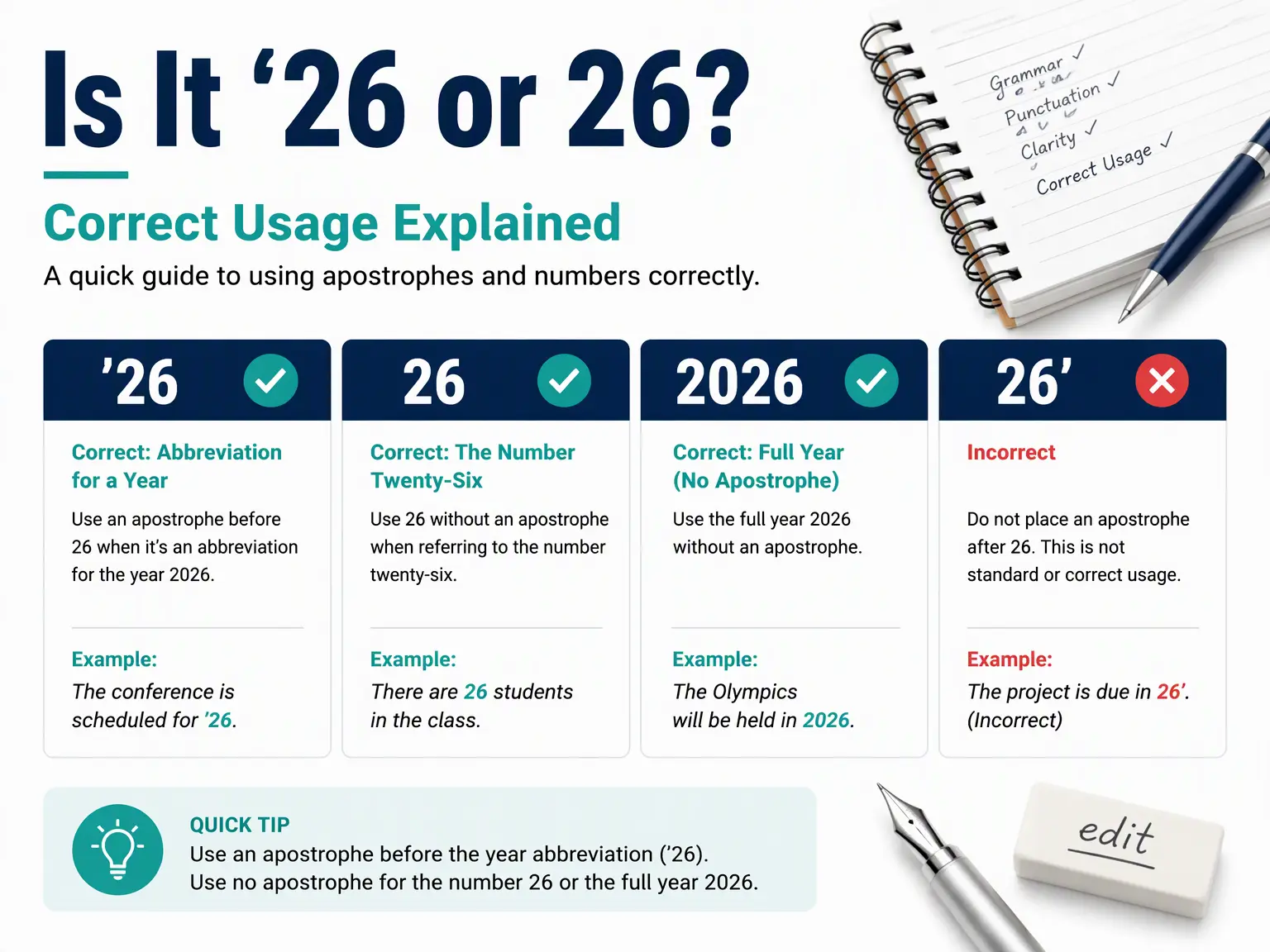 Is it ’26 or 26? A clear grammar comparison showing the correct apostrophe placement for abbreviated years.