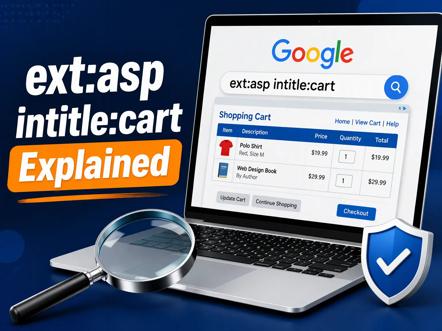 ext:asp intitle:cart search query shown on a laptop screen beside a legacy ASP shopping cart page diagram